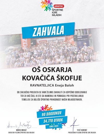 Športne igre mladih 2024
